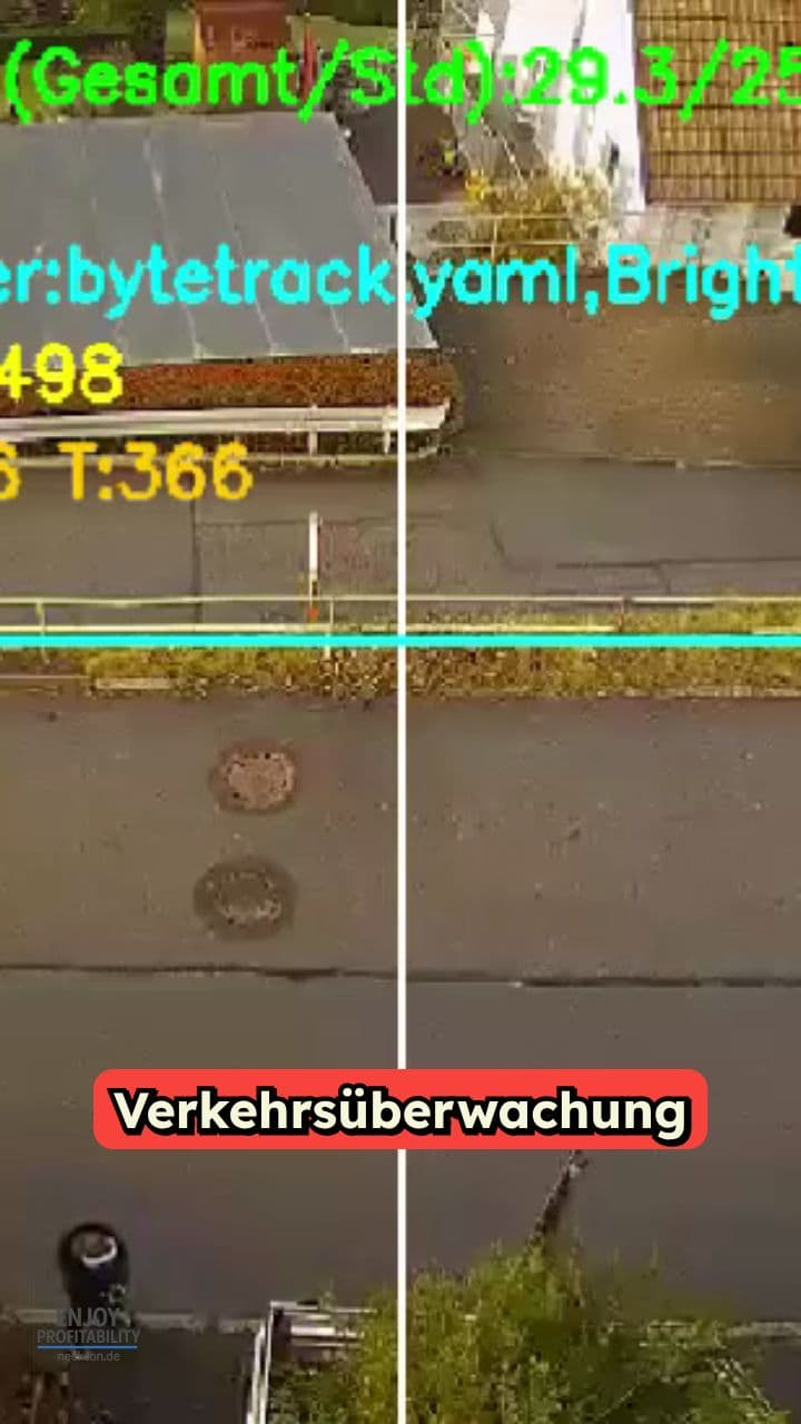 Intelligente Verkehrsüberwachung durch KI