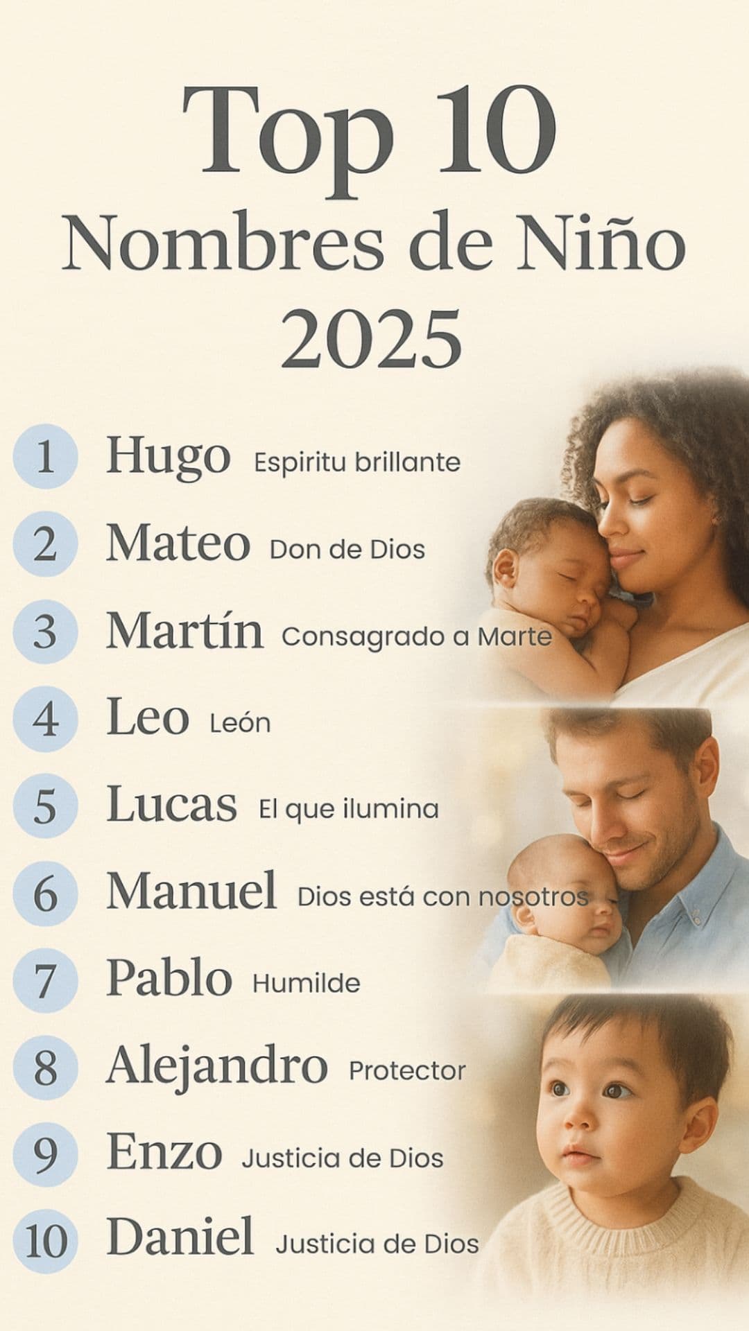 Nombres de niño más populares en 2025