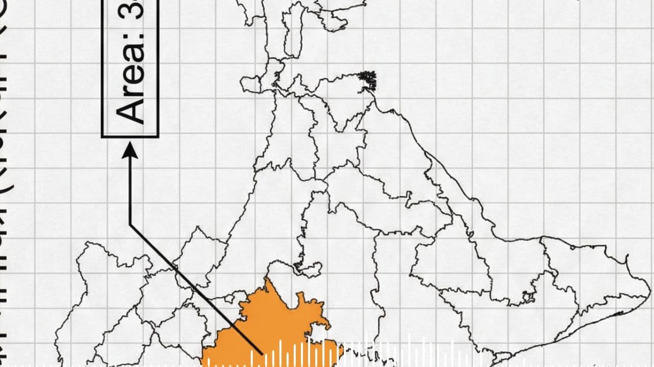 राजस्थान की भौगोलिक विशेषताएँ