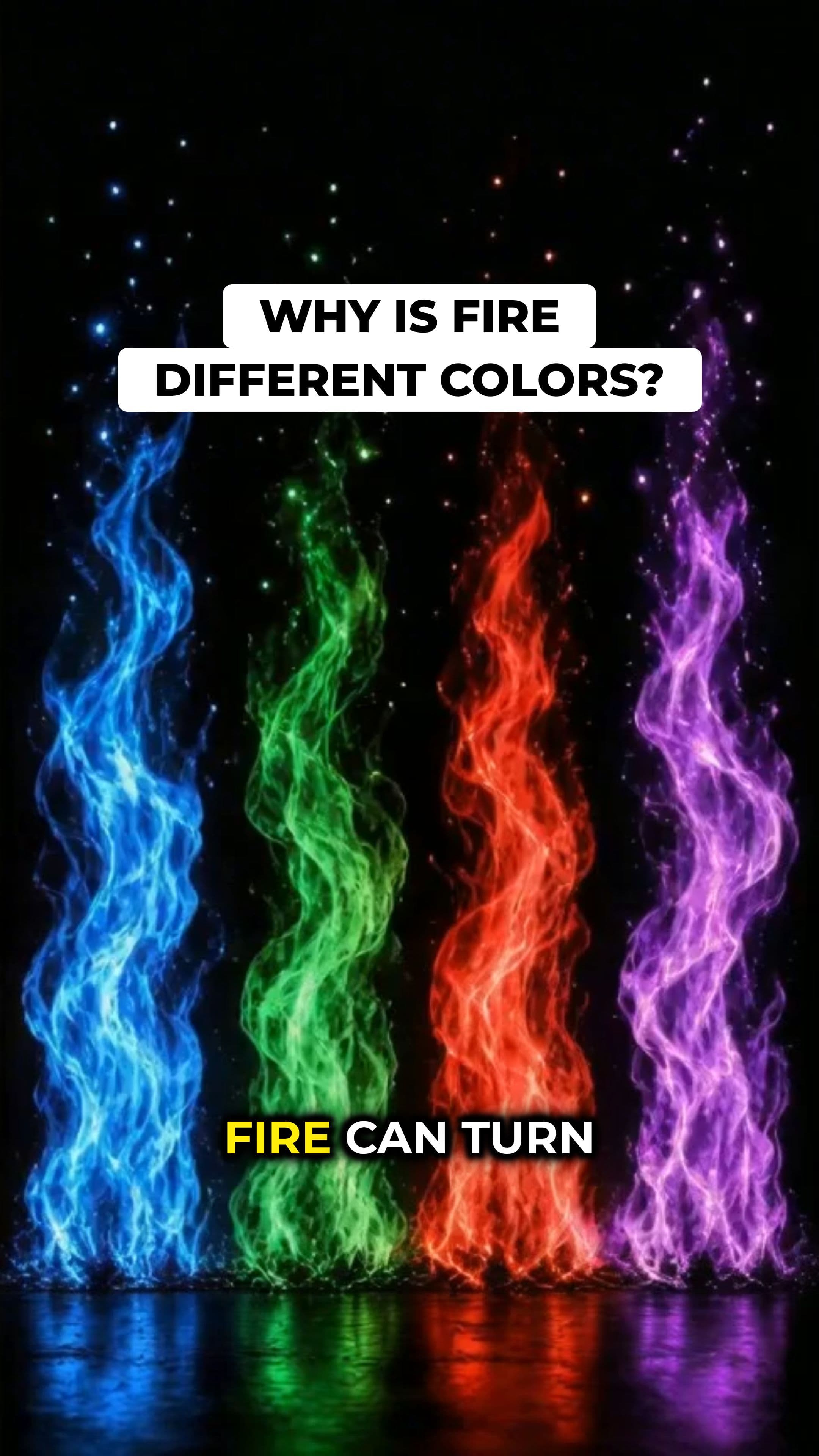 Why Fire Has Different Colors