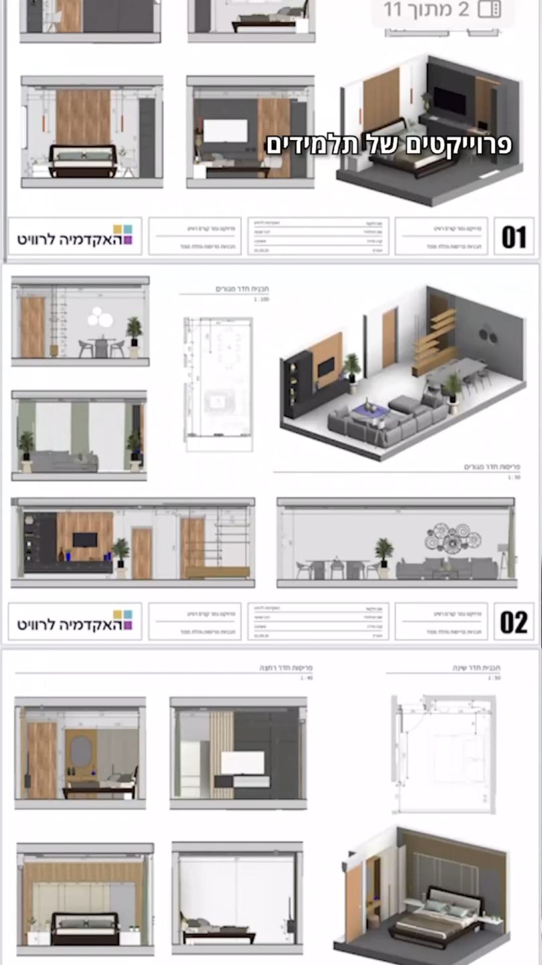 המסלול שמבטיח מעבר לרביט