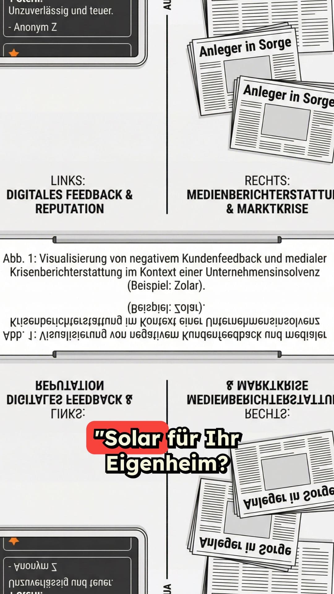 Solar-Meister-Netzwerk: Vertrauen und Sicherheit