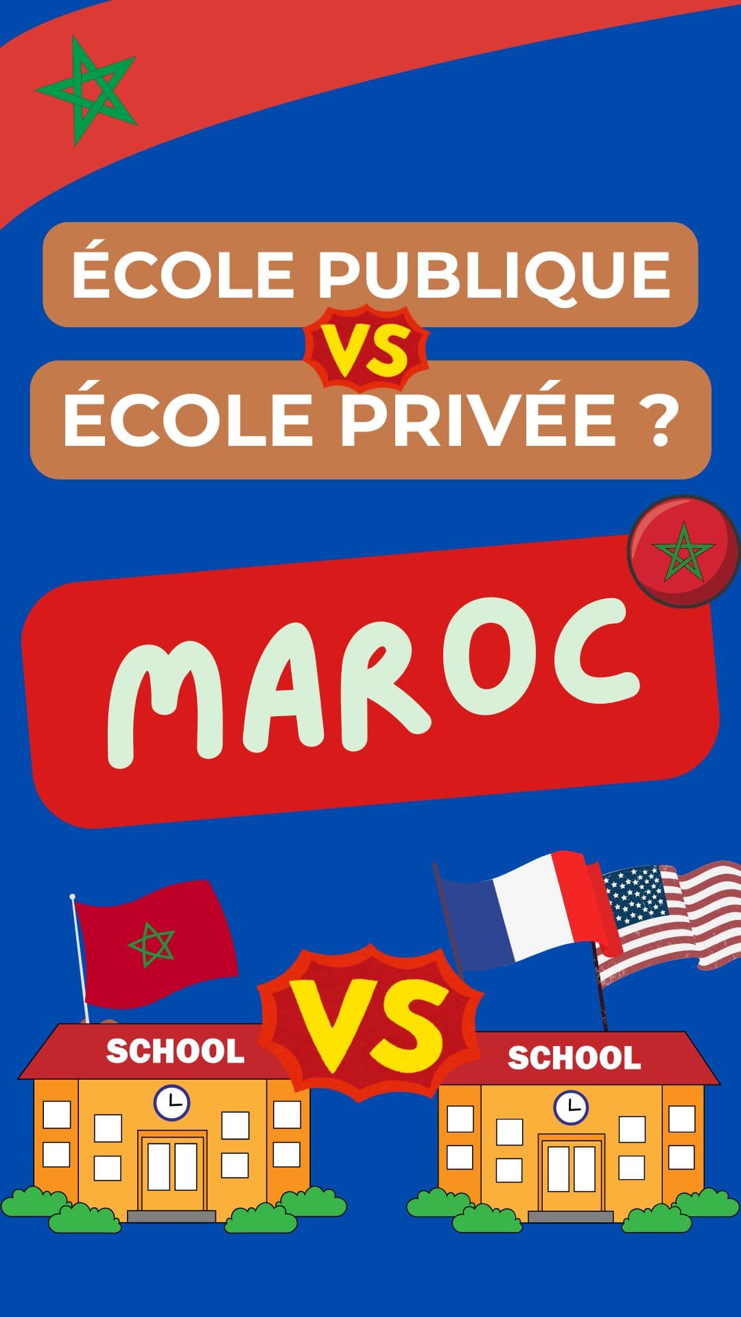 École publique ou privée au Maroc ?