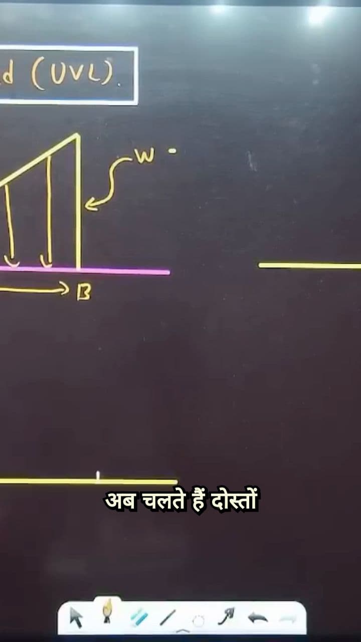 The Three Key Conditions of Equilibrium