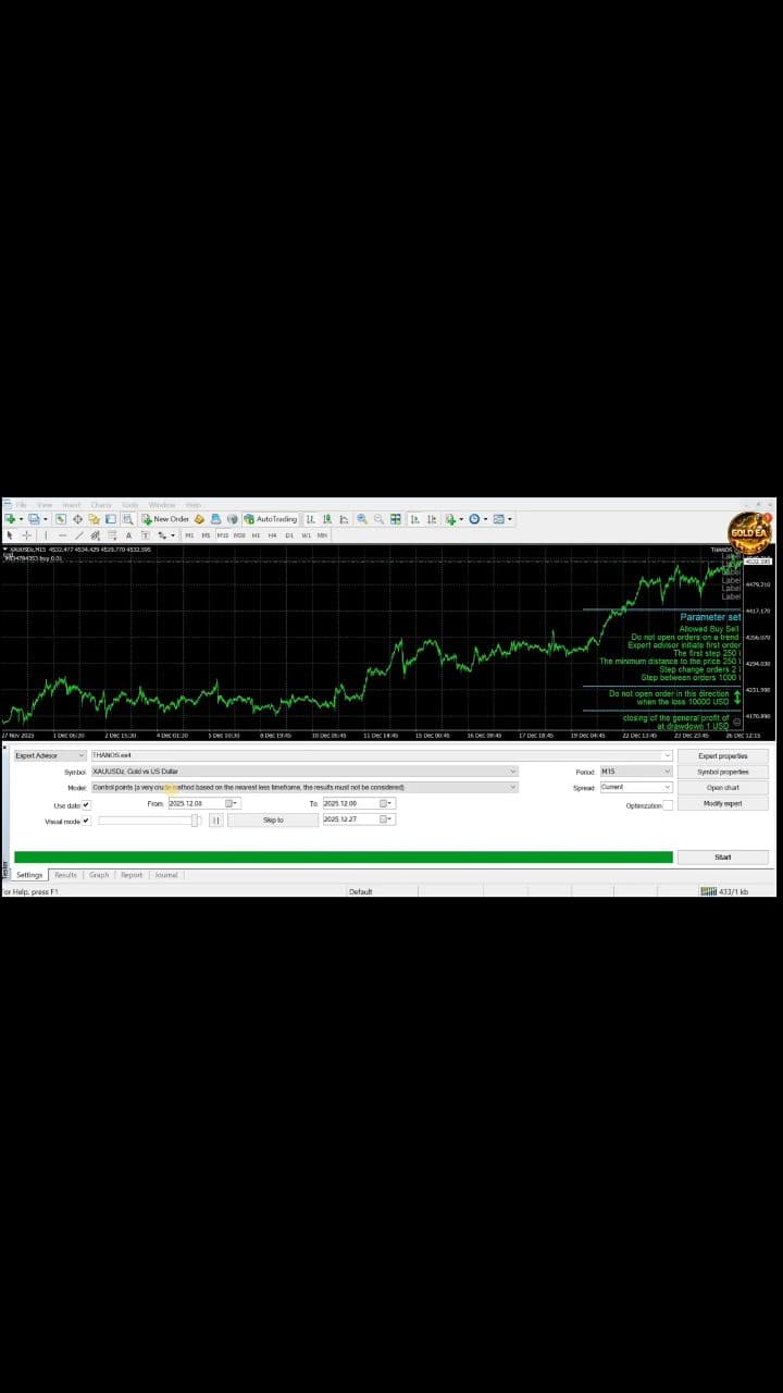Automated Gold Trading Bot