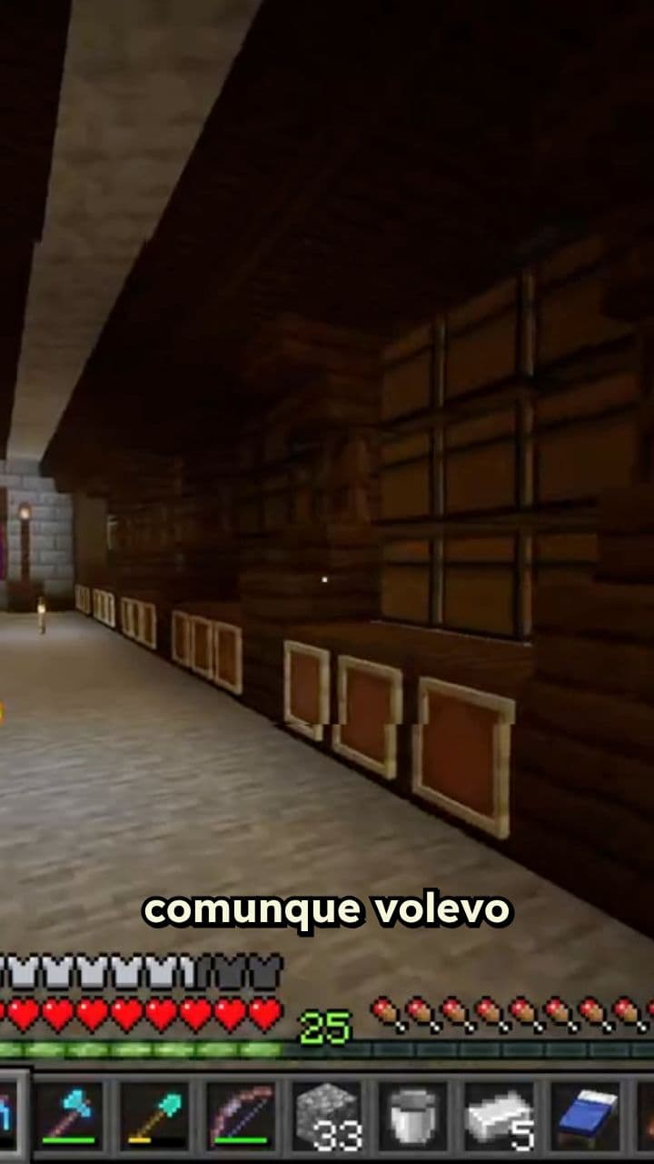 La Durata Ideale dei Video