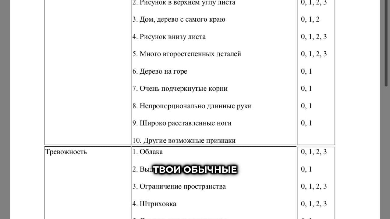 Что выдают рисунки на полях