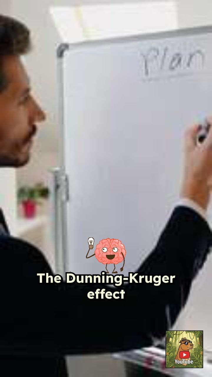 The Dunning-Kruger Effect Explained
