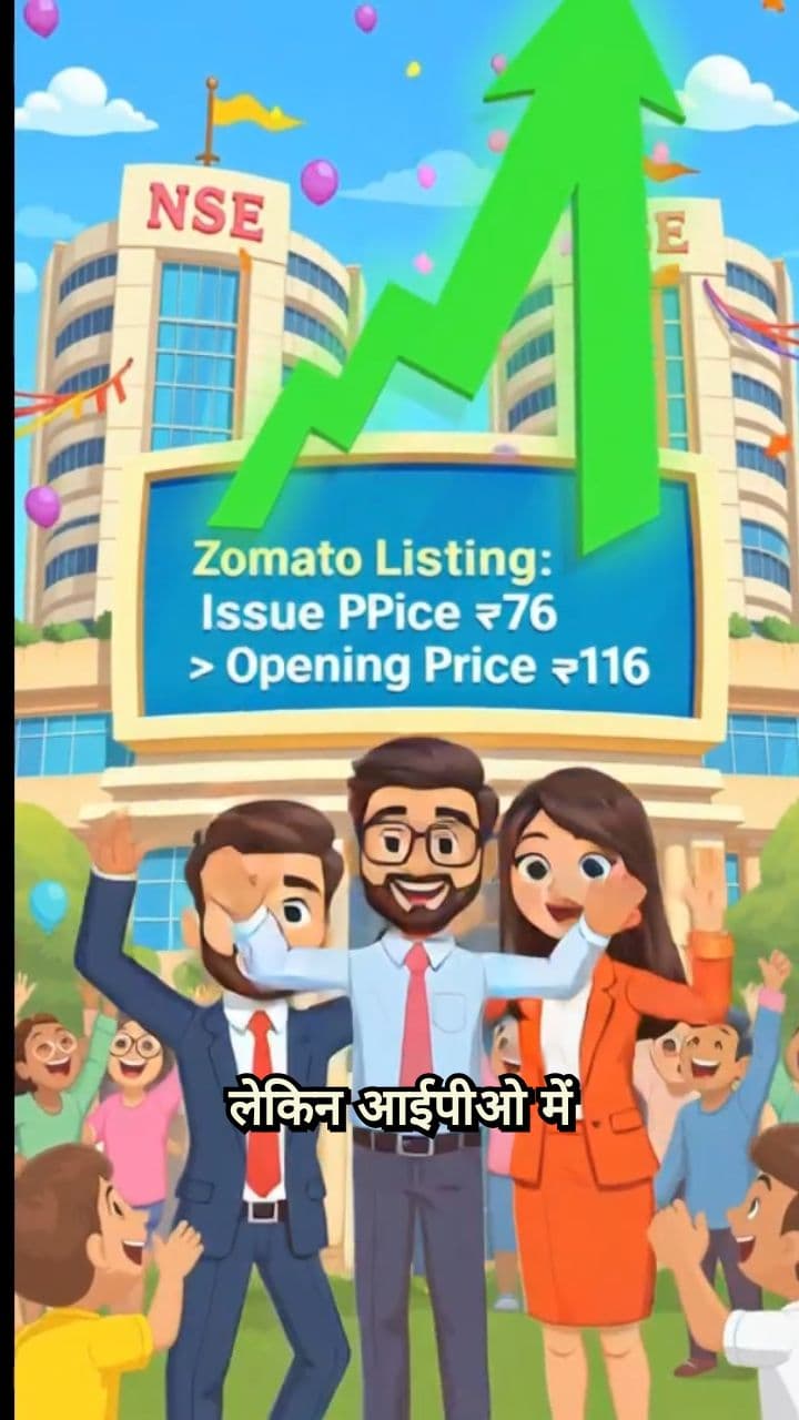 IPO में इन्वेस्ट करने से पहले क्या एनालाइज करें?