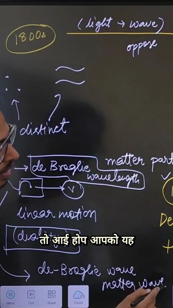 A Journey Through Quantum Physics History