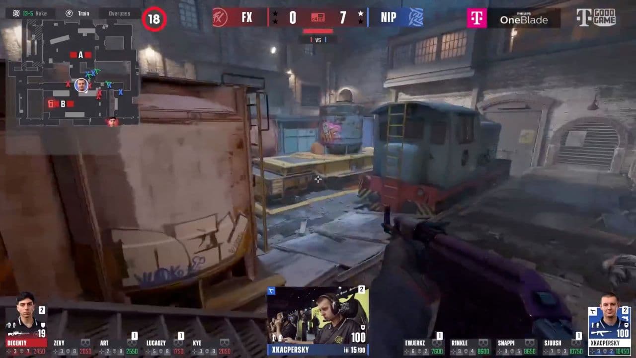 Budapesti élmények és kihívások a játékban