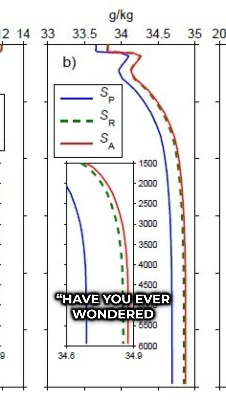La importancia del Sistema Internacional de Unidades