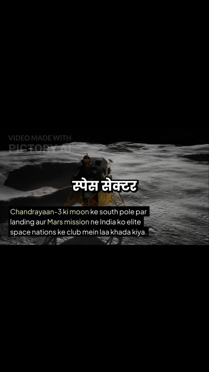 India's Space Prowess