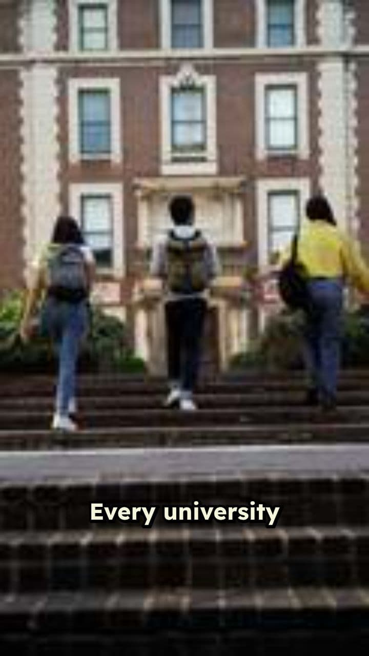 The Rhythm of H.S. Skovoroda University