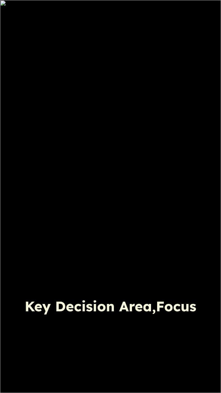 Investment Decisions for Competitive Advantage