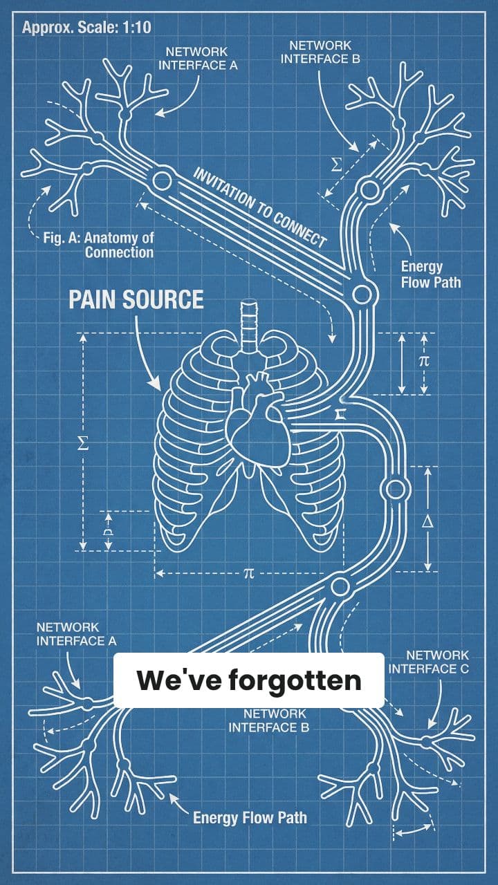 Connection Begins With Sharing Our Mess