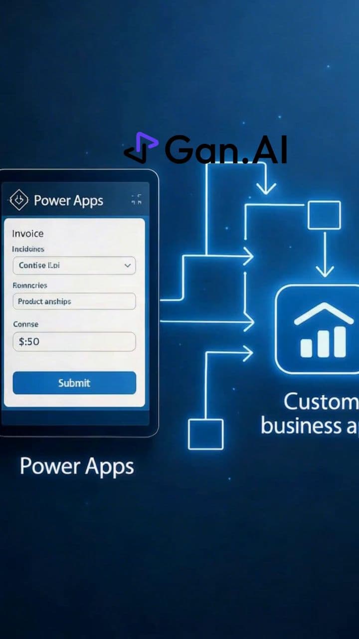 Automate Your Business with Nexture Solution