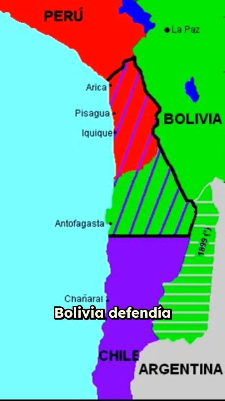Conflicto por el Litoral y Recursos Estratégicos