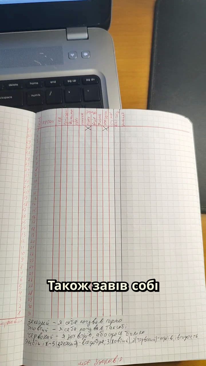 План детоксикації грішника