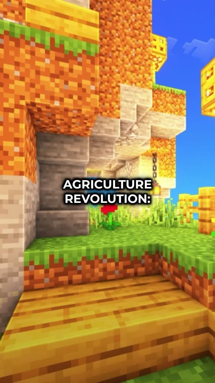 Political and Economic Ideologies Explained