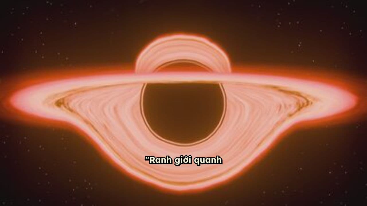 Lỗ đen và năng lượng vũ trụ