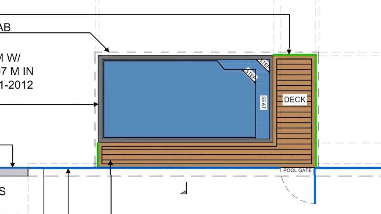 The Sanctuary Pool Solution