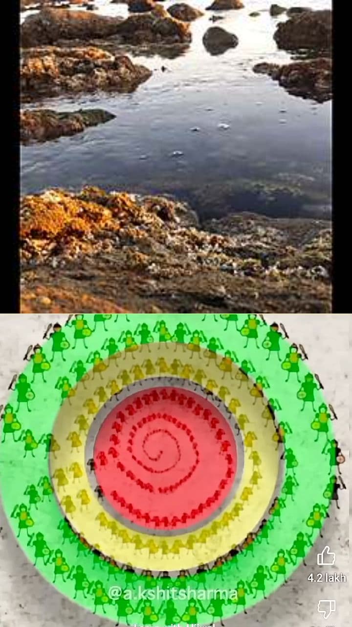 महाभारत का चक्रव्यूह और अभिमन्यु