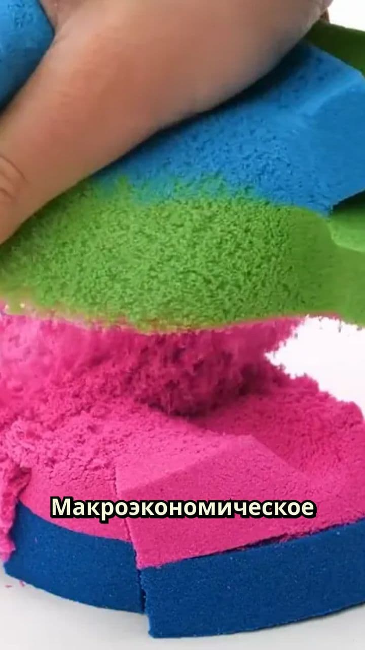 Макроэкономическое равновесие в модели AD–AS