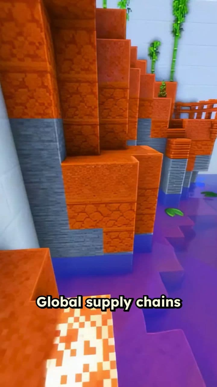 Global Supply Chain Collapse