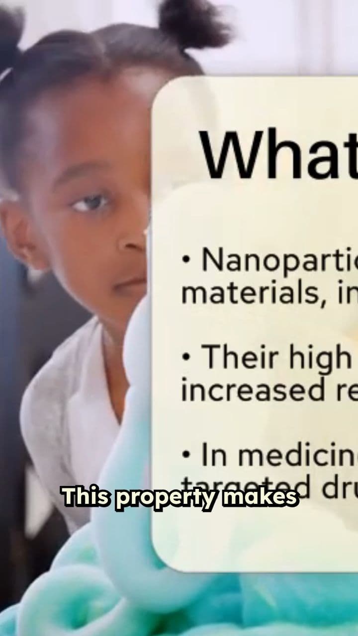 Understanding Nanoparticles and Their Applications