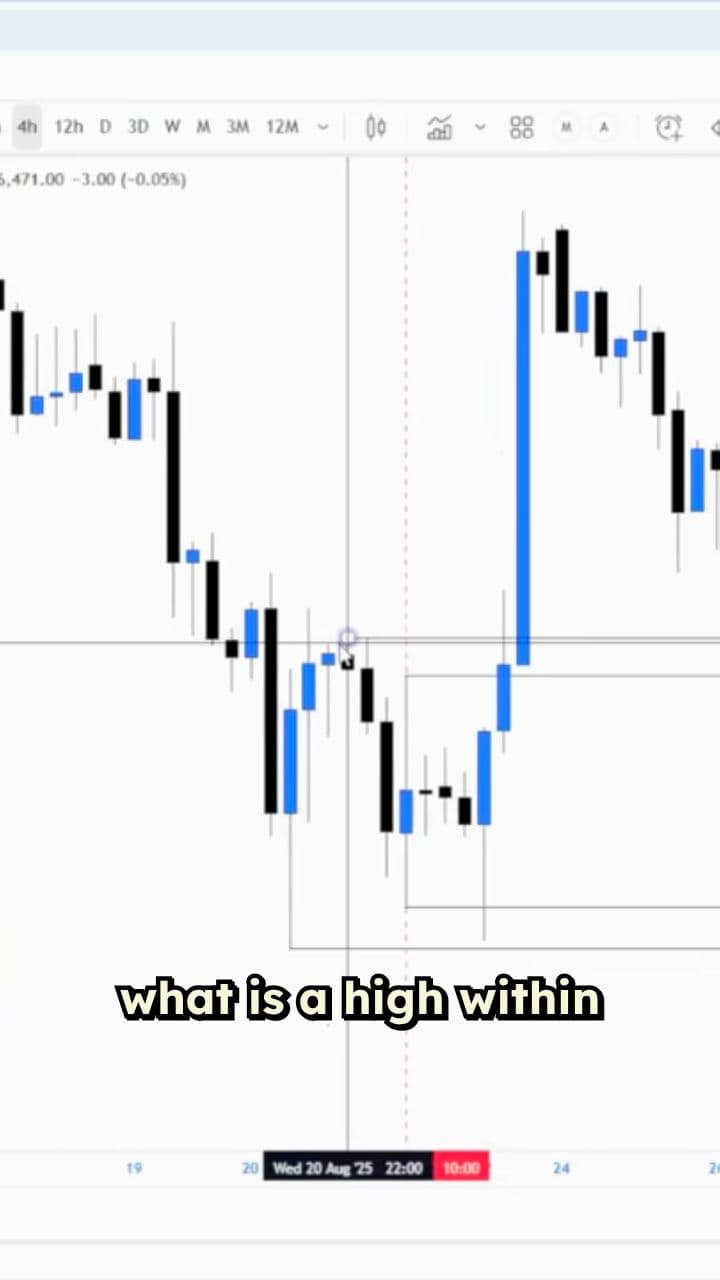 The #1 Mistake Beginner Traders Make