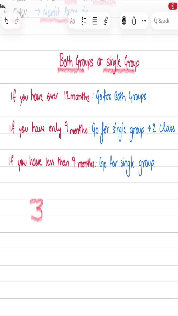 CA Intermediate Study Tips and Resources