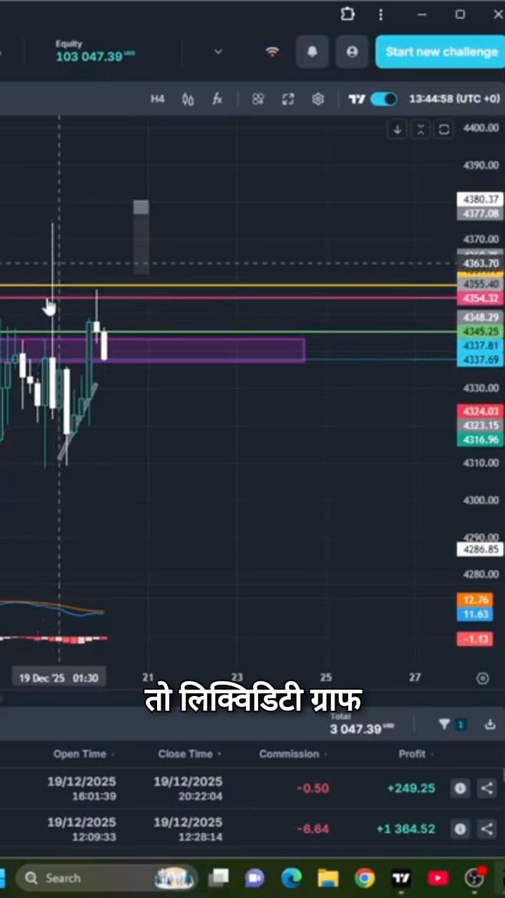 The Institutional Trap: Trading Against the Crowd