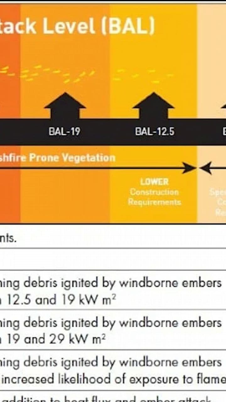Custom Shipping Container Pool Installation