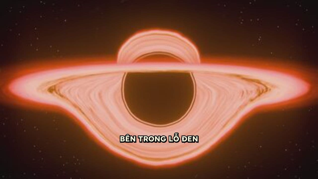 Lỗ Đen và Thời Gian