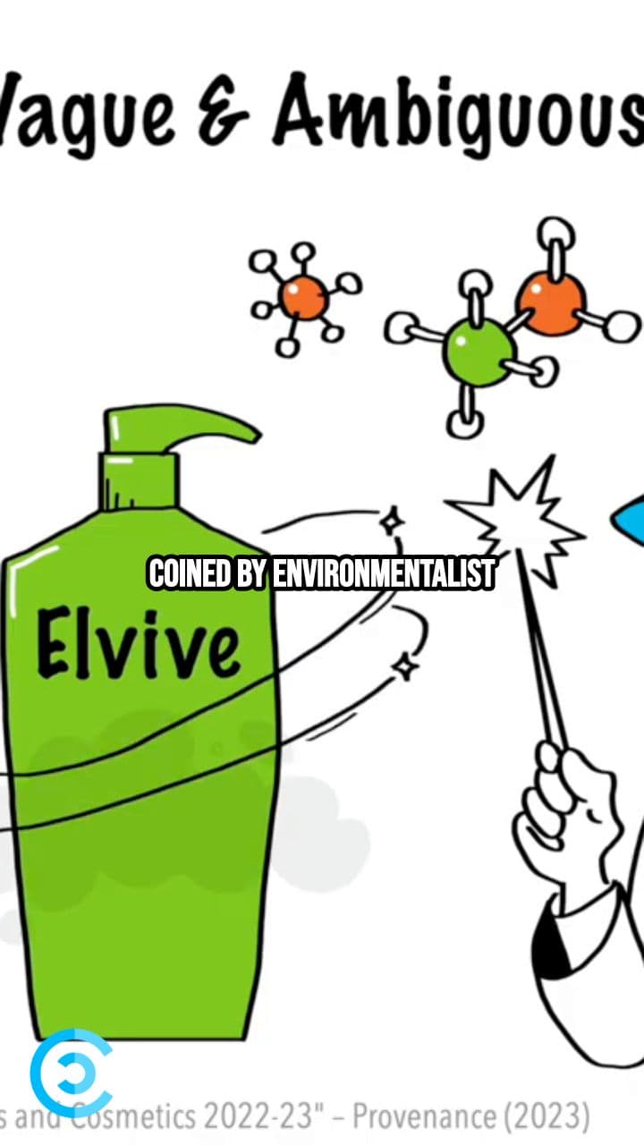 What is Greenwashing?