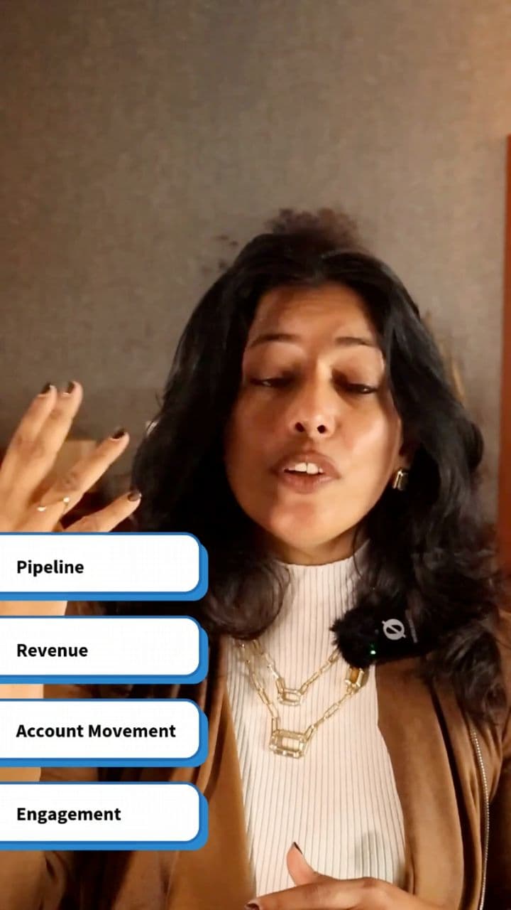 Driving B2B Conversations on LinkedIn