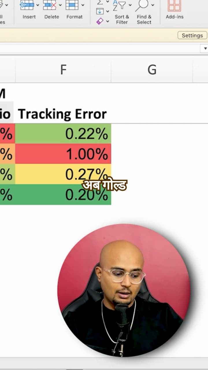 Gold ETF का छुपा हुआ खर्चा!