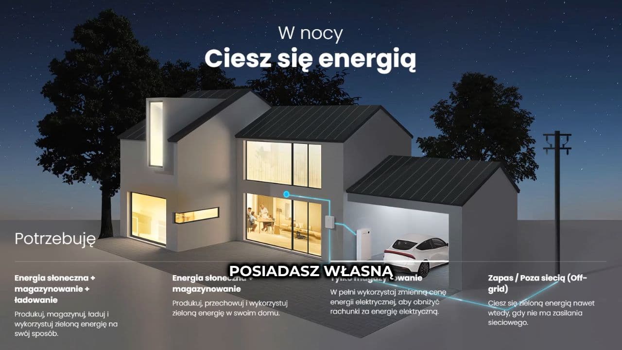 Zarządzaj energią z Sigenergy