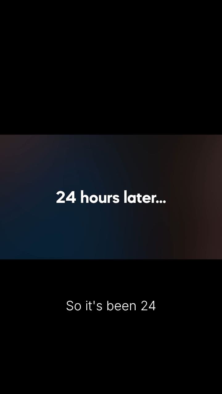 Sales Results and Profit Analysis