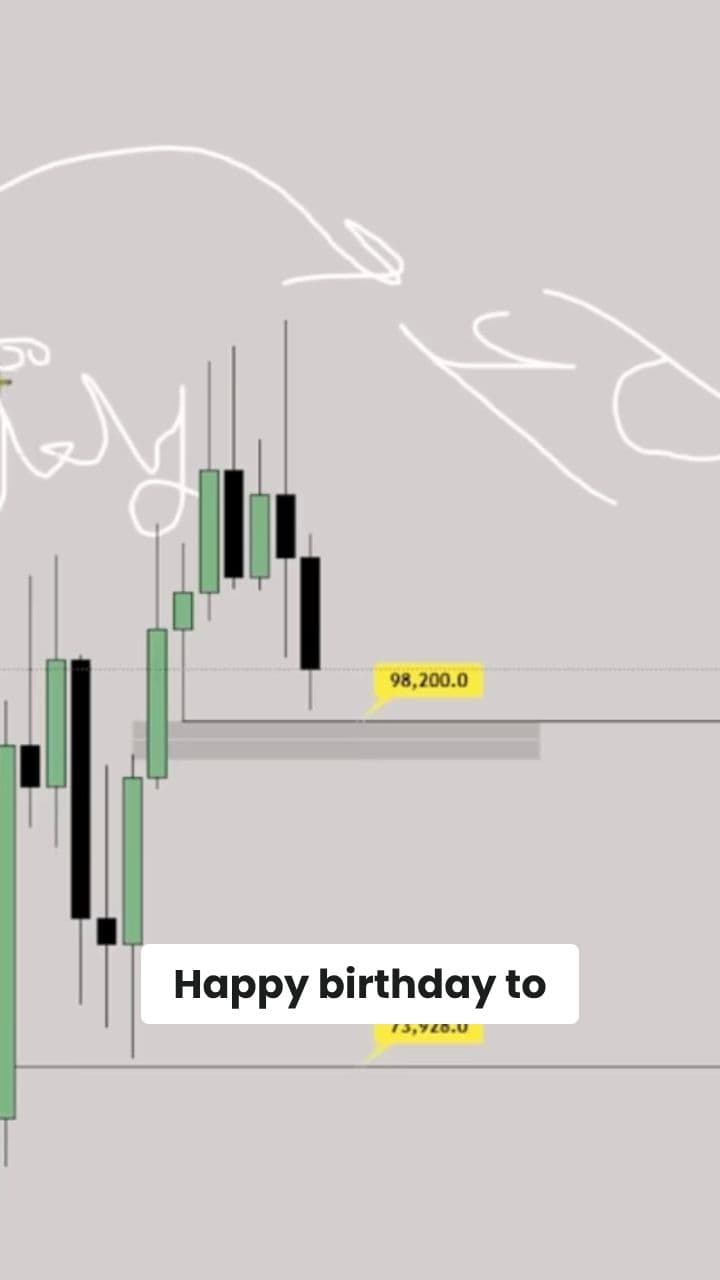 Birthday Wishes for a Valued Friend