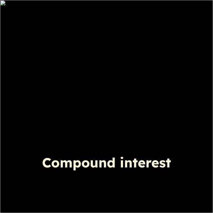 The Power of Compound Interest