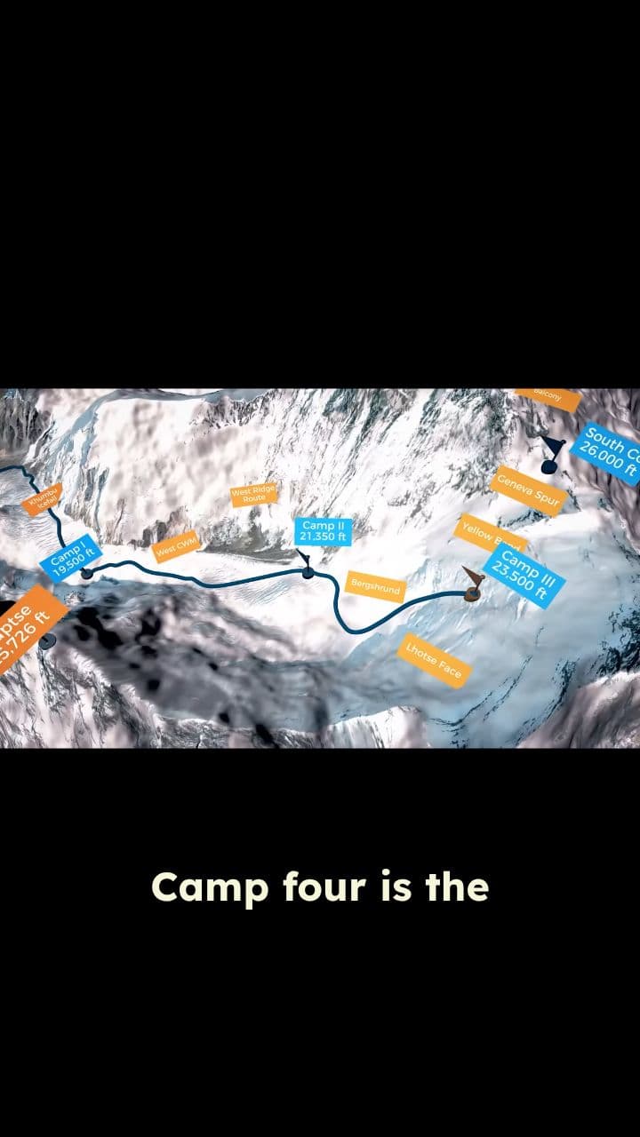 Inside the Everest 'Death Zone'