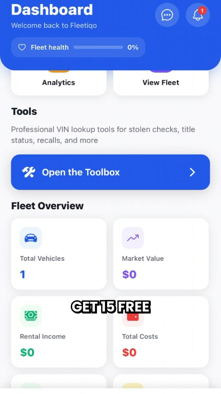 Fleetiqo - Unlimited Peace of Mind