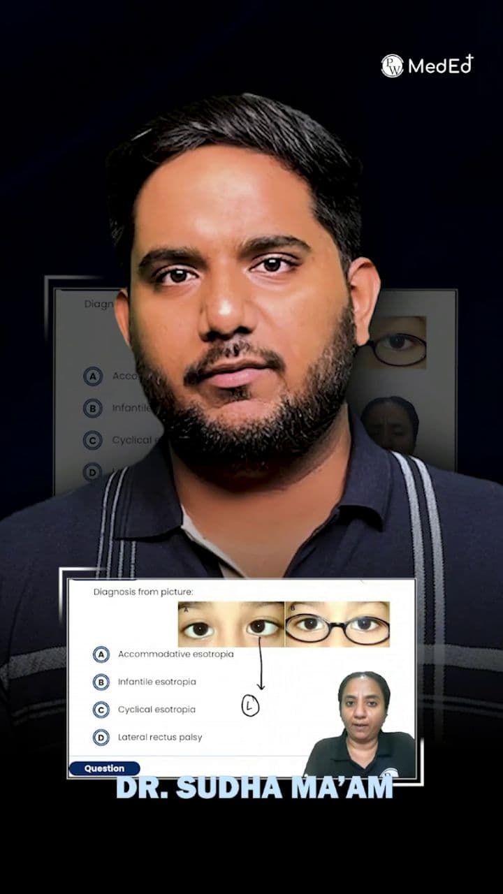 NEET PG Success Journey of Dr. Naveen Goyal