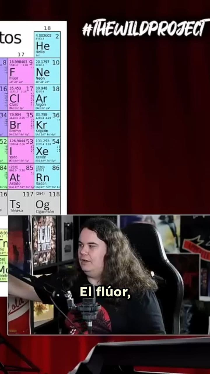 El Flúor: El Elemento Monstruo que Mató a sus Descubridores