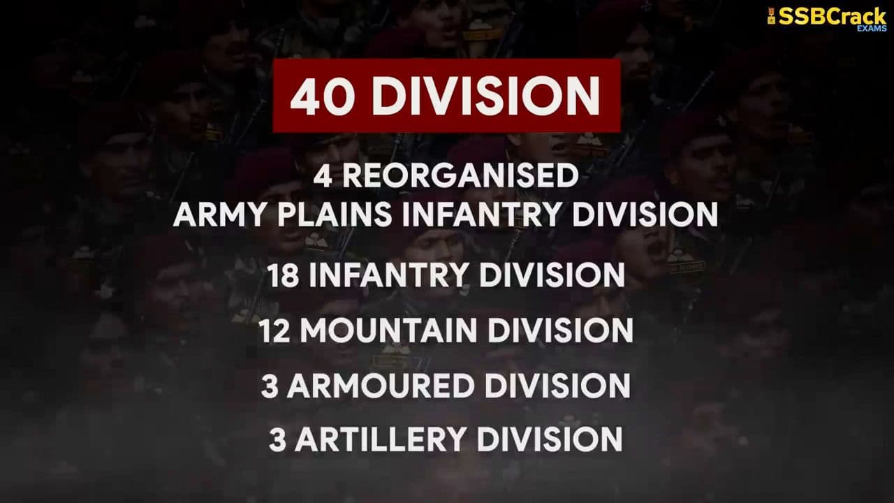 Indian Army's Structure and 7 Commands