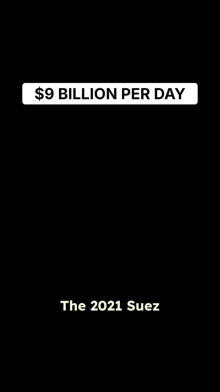 The Suez Canal Crisis: A $9 Billion Daily Toll