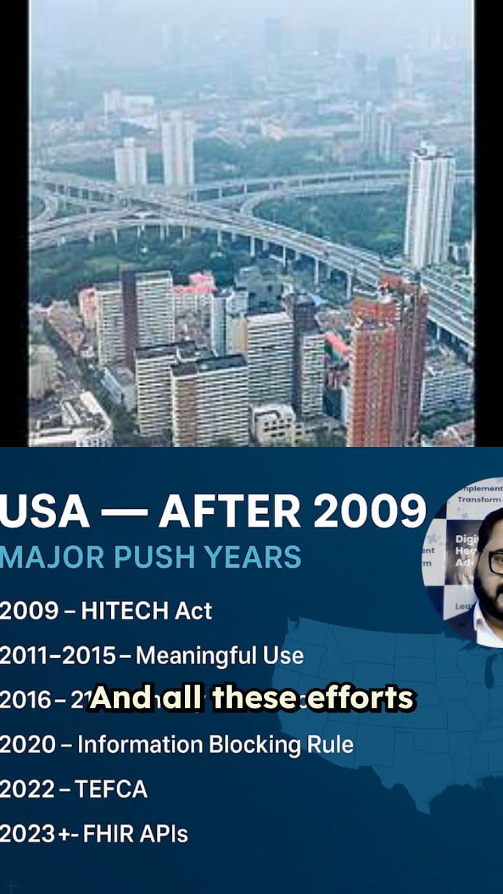 China's 15-Year Digital Health Revolution vs. the U.S.