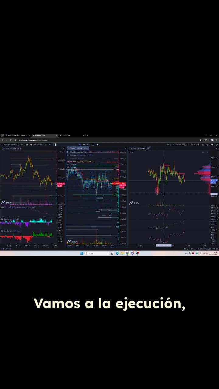 Mi Gatillo de Entrada: Cómo Detecto la Manipulación